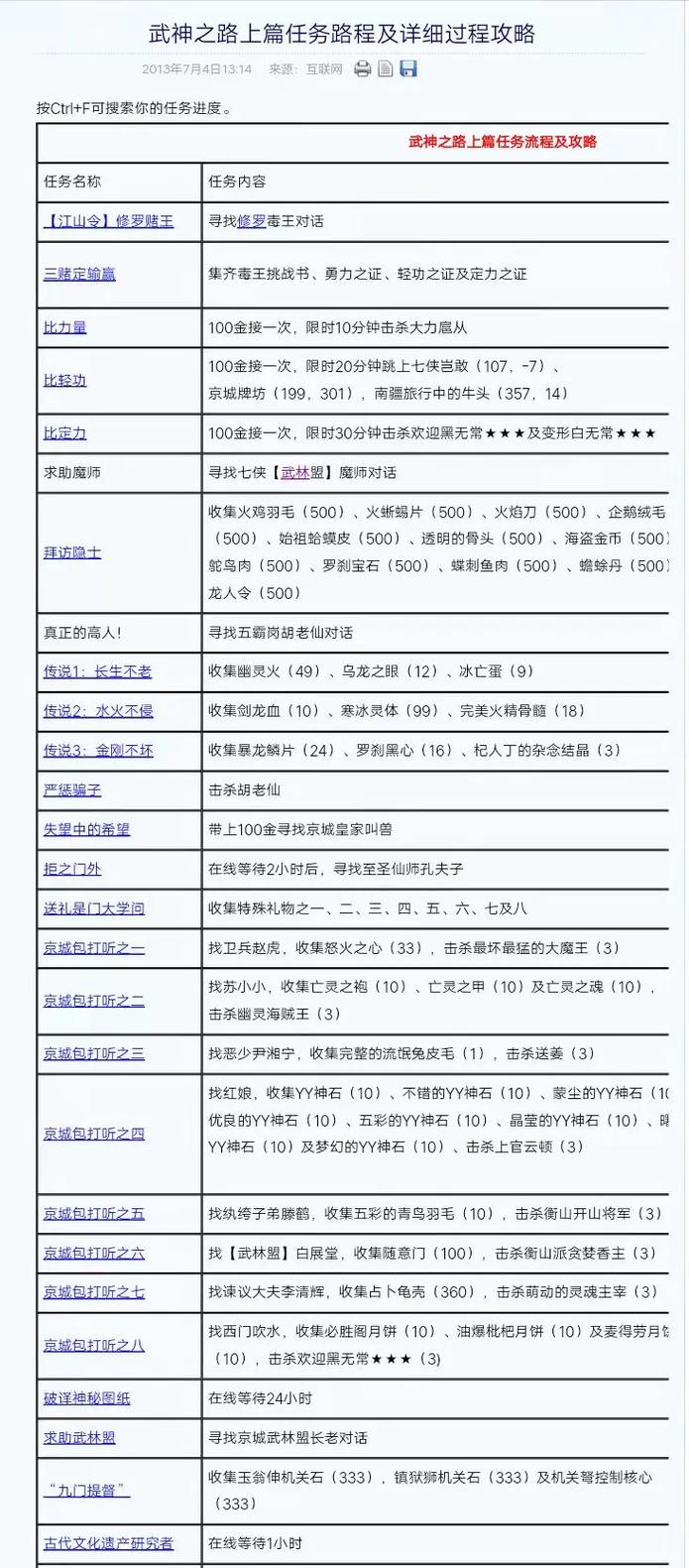 双修武林游戏介绍好不好?亮点玩法抢先看!