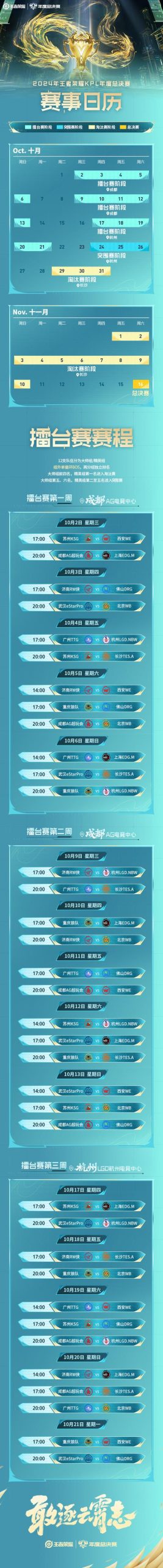 iem8世界总决赛赛程公布,热门夺冠队伍预测分析!