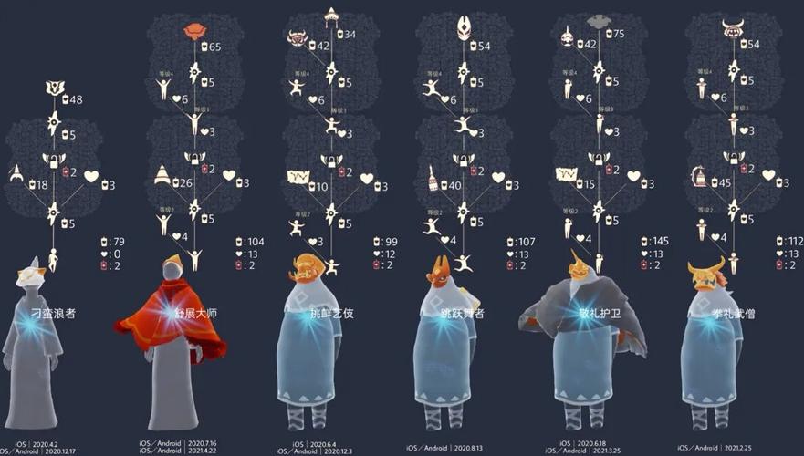 光遇深海季什么时候上线?新季节玩法爆料抢先看!