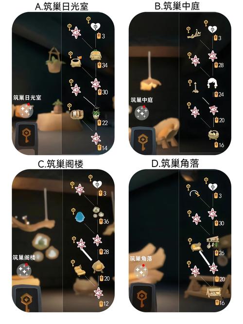 光遇空巢全物品解锁版是真的吗？亲测有效分享！