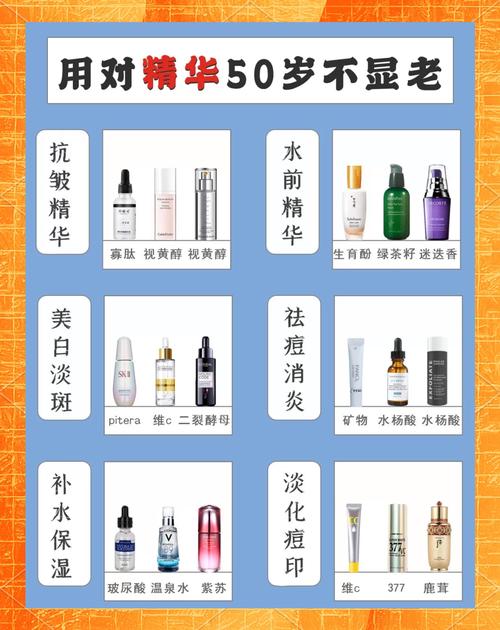 大树皮肤如何选择护肤品?看这一篇就够了!