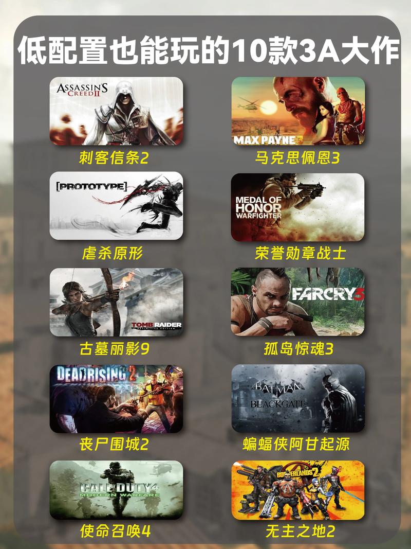 想玩刺客信条不知从哪开始？按这个时间线玩！