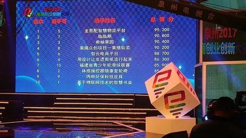 s3总决赛冠军奖金曝光，巨额奖金究竟花落谁家？