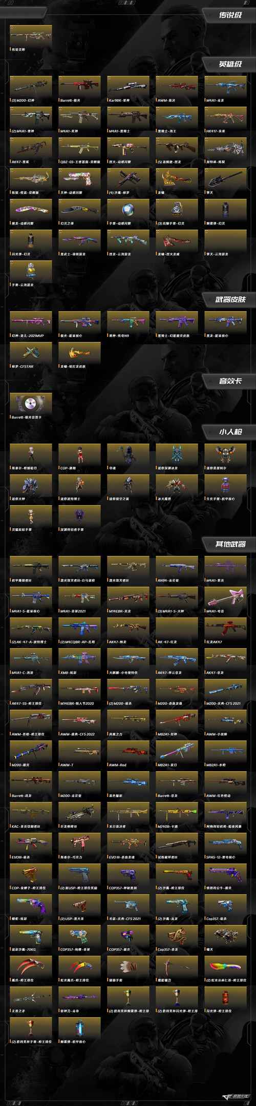 cf金牛座多少钱一把？最新价格行情看这里！