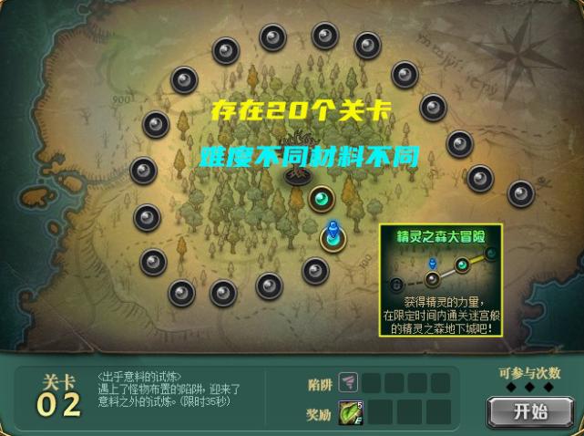 哪里有精灵之森大冒险攻略？超全技巧都在这了！