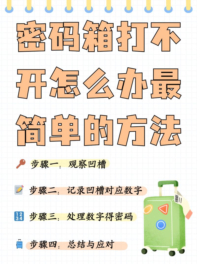 超越极限密码怎么用？看完这篇你就知道啦！