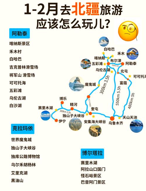 冰冠城塞在哪？新手一看就懂的超详细路线攻略！