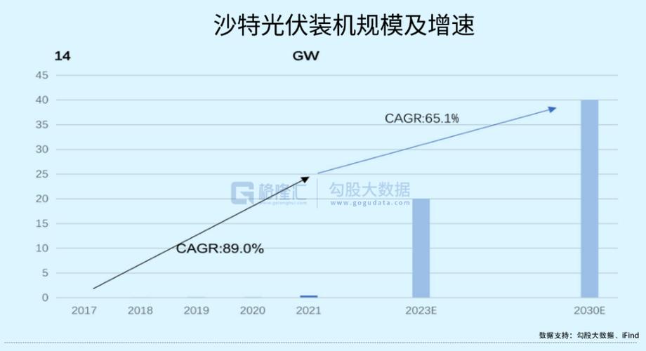 石油帝国怎么崛起?揭秘那些不为人知的秘密!