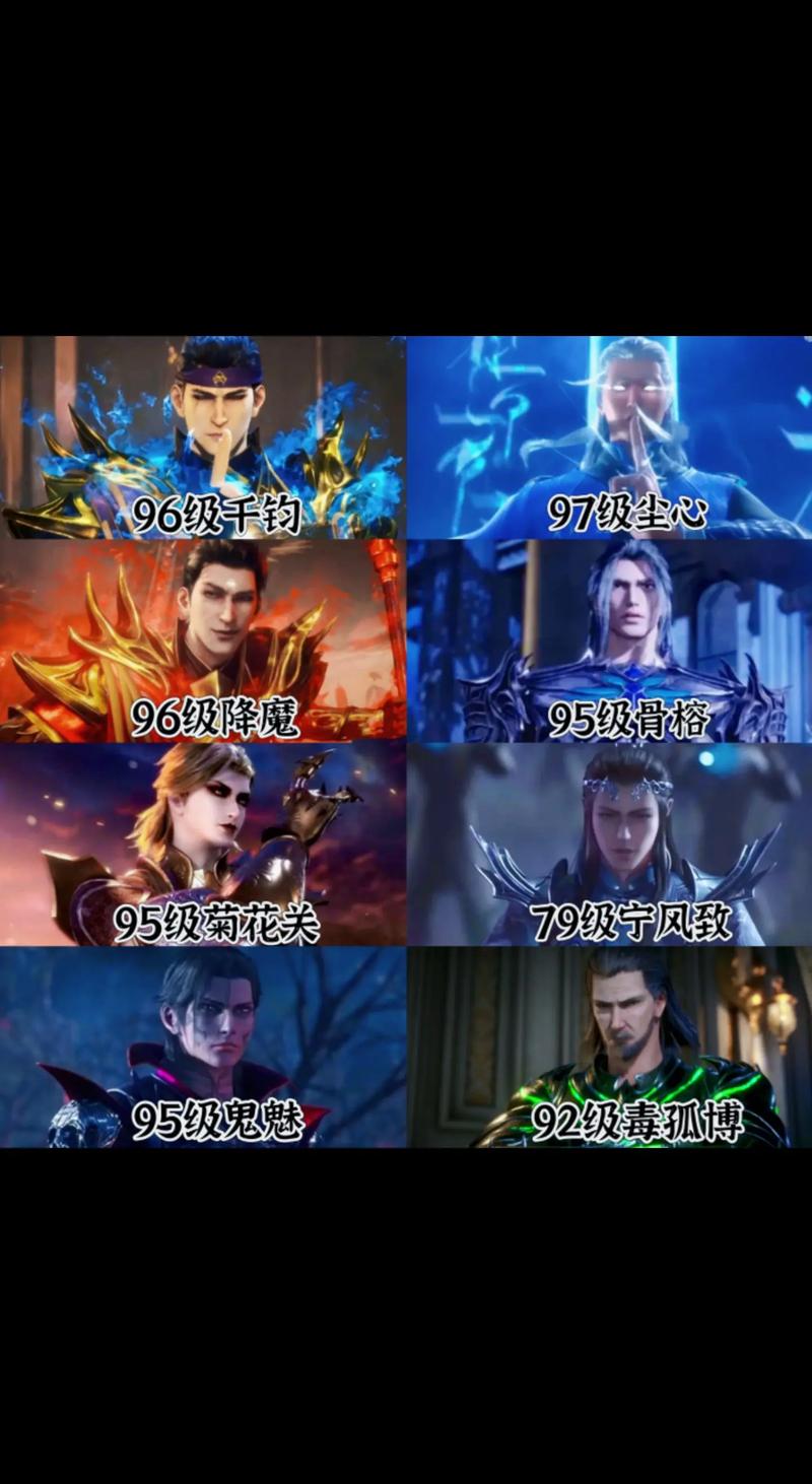 银魔唐三藏版本大全:哪个版本最值得入手?