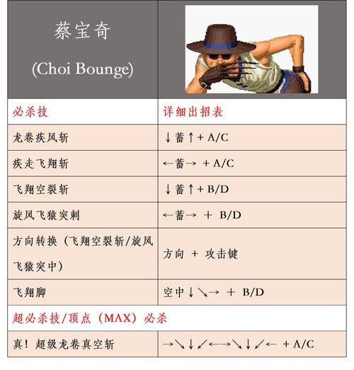 恶魔战士3出招表秘籍,高手进阶必备连招指南!