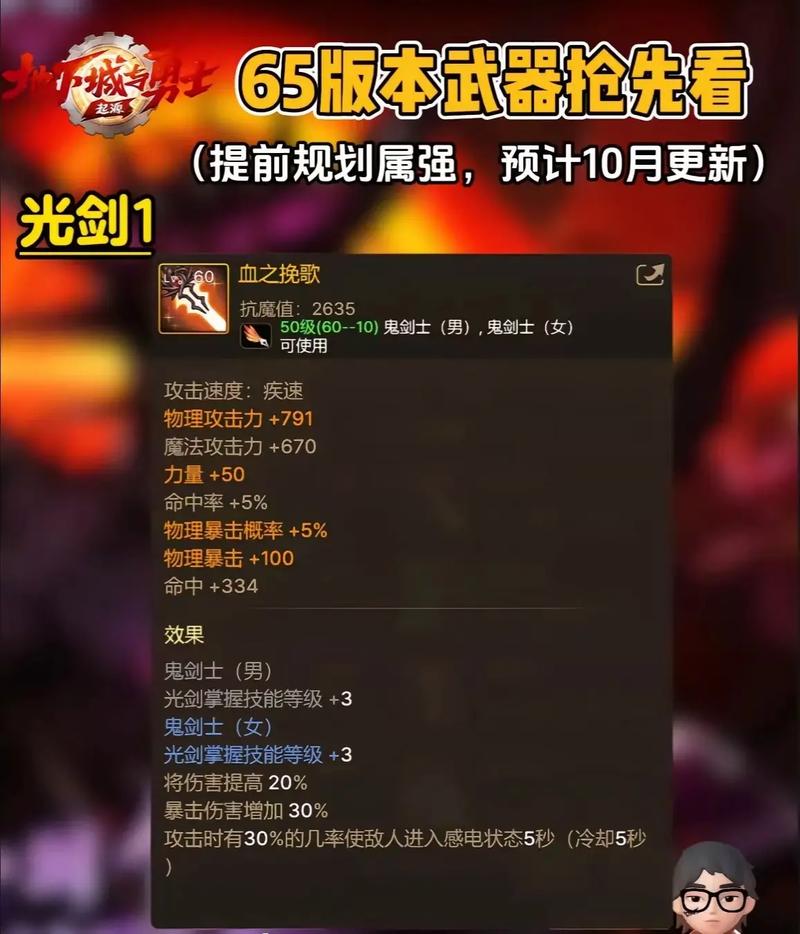 DNF血之挽歌获取攻略：平民玩家也能轻松拥有