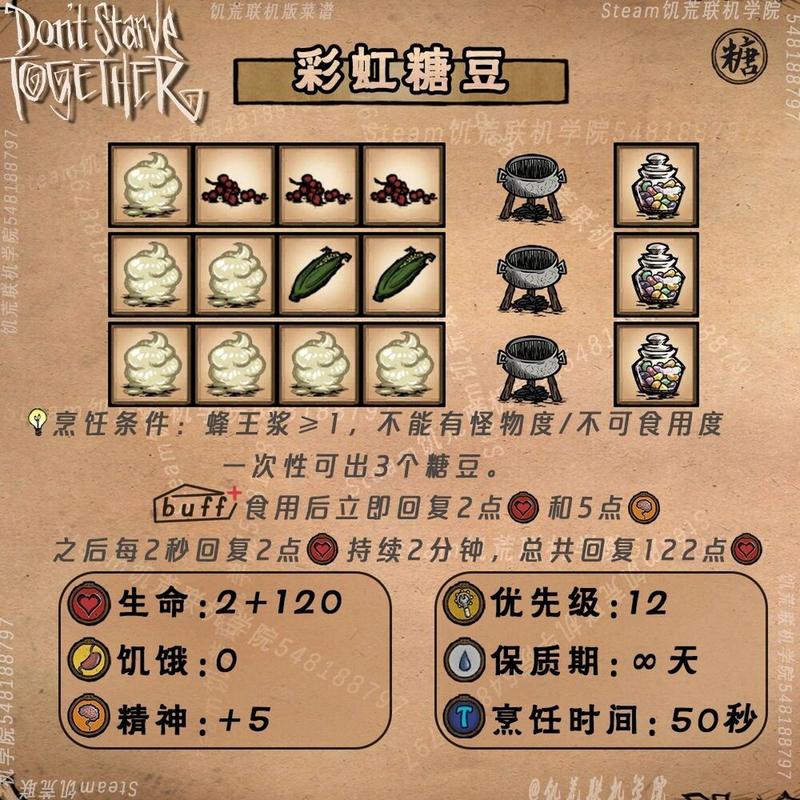 饥荒老奶奶怎么快速回血？这几个技巧超级简单！