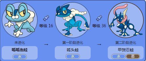 忍者蛙游戏在哪里下载？安全下载渠道推荐！