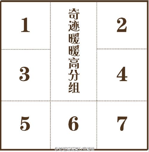 奇迹暖暖11-3怎么过?平民玩家S级通关攻略!