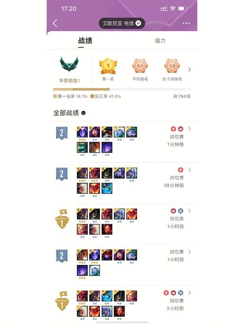 云顶之弈s7最强阵容是哪个？版本答案看这里！