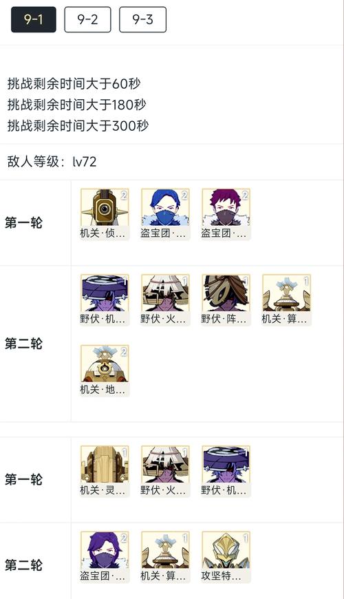 卡深渊有什么技巧?学会这几招轻松搞定!