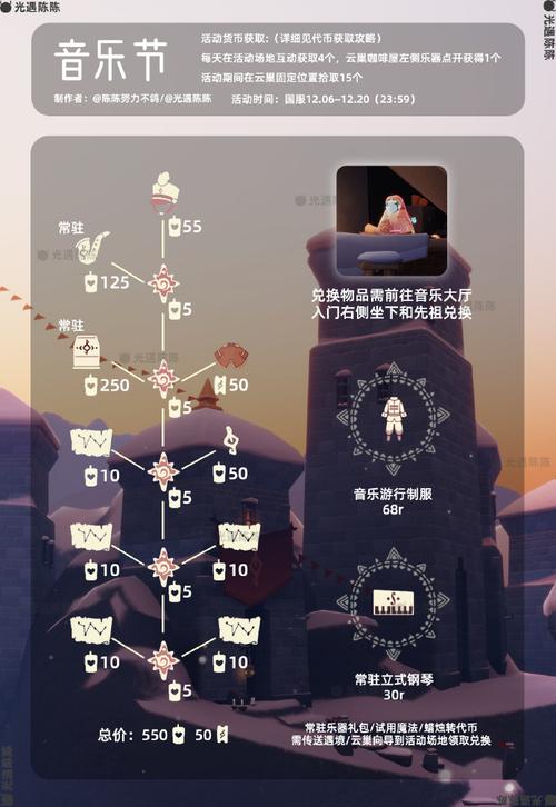 白金斗篷先祖位置图解,再也不怕找不到地方了!