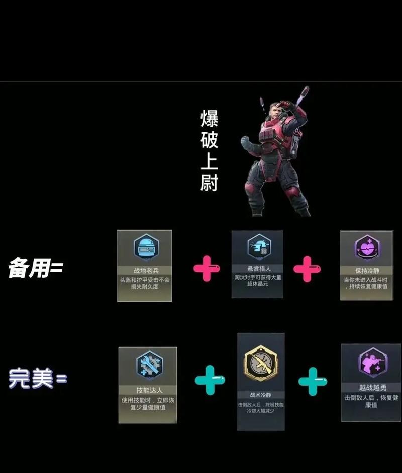 幻影长矛手出装推荐，不同时期装备选择技巧！