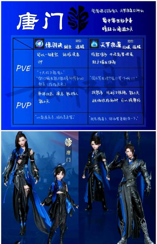 剑网3唐门密室难点解析,这份攻略让你不再卡关!