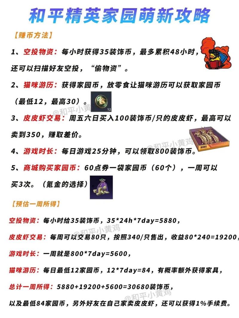 家园2秘籍大全来啦！新手老手都看过来！