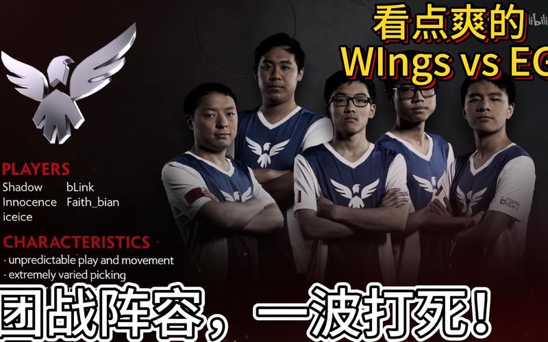 ti6中国区预选赛战况激烈!(Wings能否出线?)