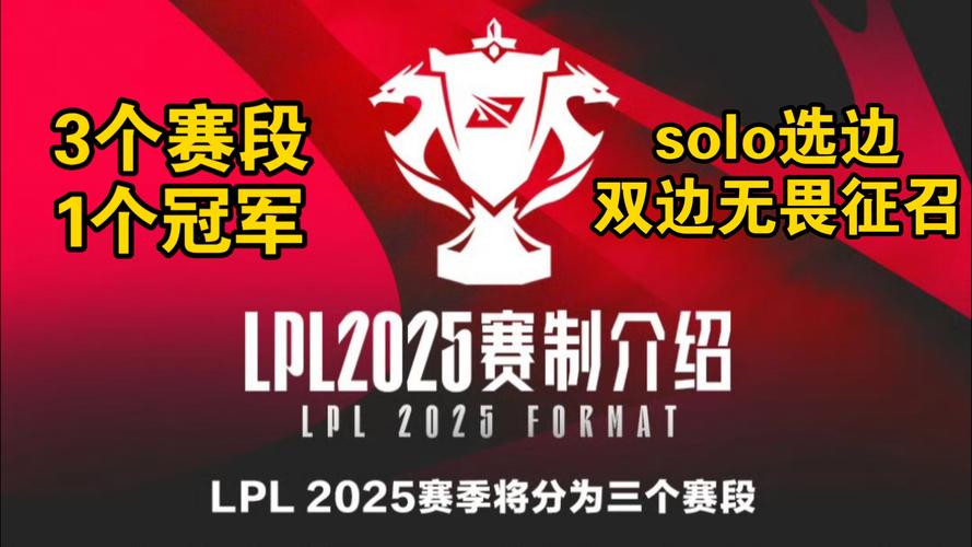 lpl历届冠军一览：回顾那些年的巅峰对决！