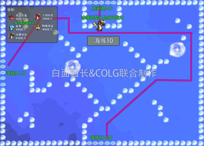 dnf远古地下城怎么进?新手一看就会的保姆级教程!