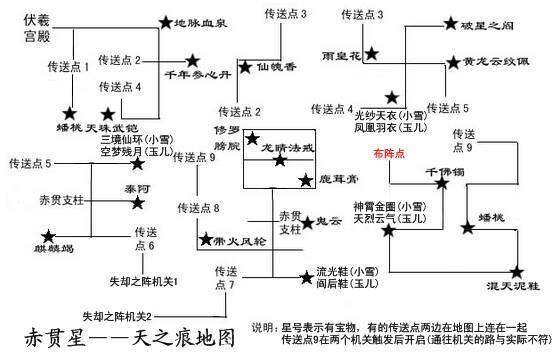 轩辕剑5地图怎么走?详细路线图文解析!