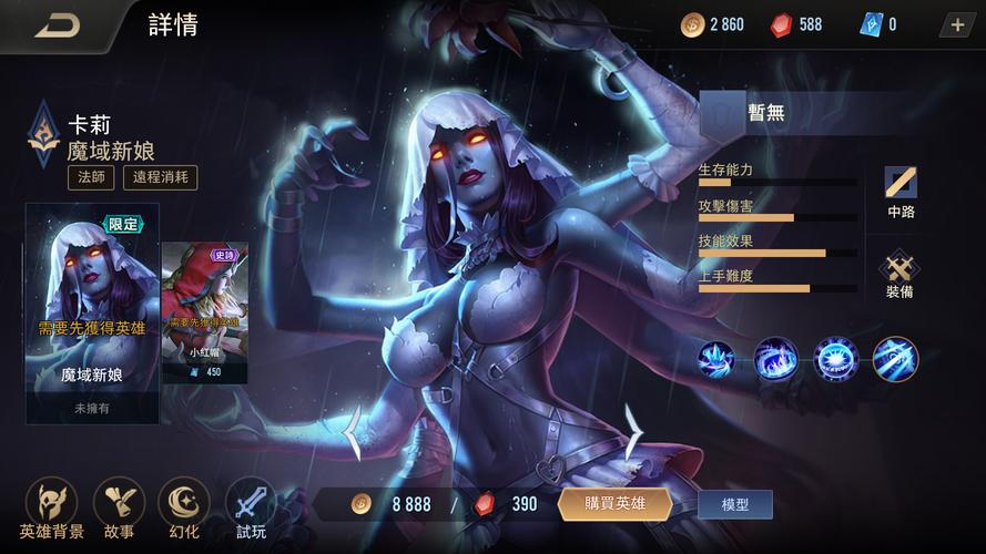 脆弱的女性游戏介绍:她们的故事,你的选择