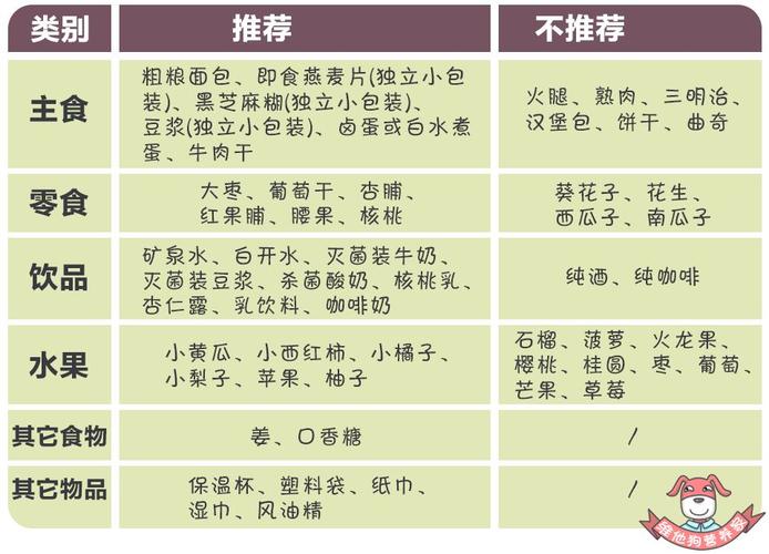 丽贝卡你弟弟喜欢的游戏是什么？这份清单给你答案！