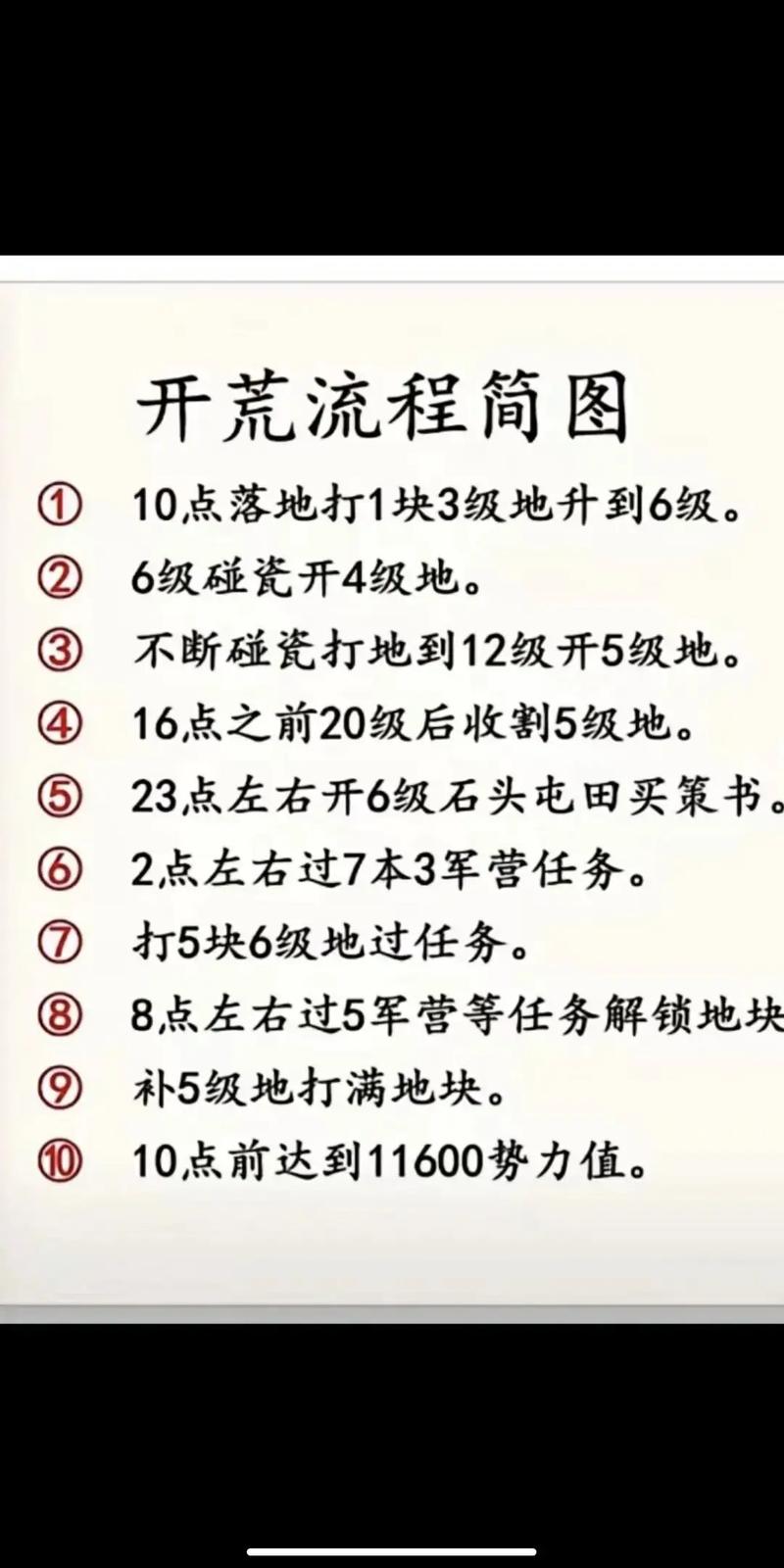 三国14怎么玩?新手入门攻略看这篇就够了!