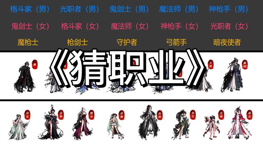 龙与地下城匕首谷职业选哪个?看完这篇就懂了!