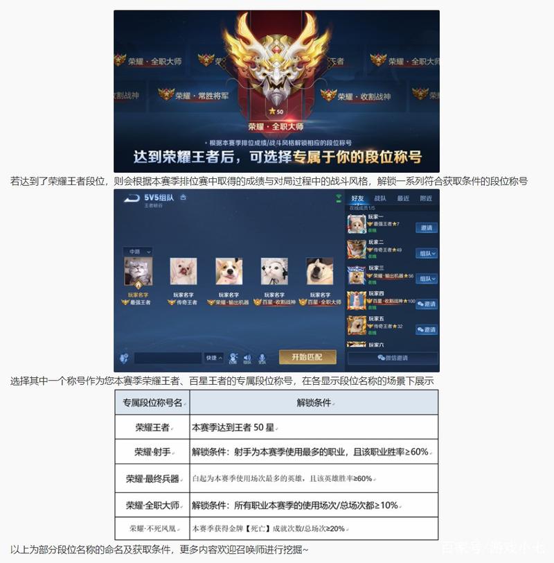 s27赛季段位继承后怎么算?一分钟看懂新规则!