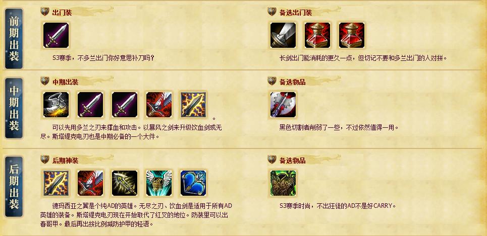 德玛西亚之翼团战怎么打？掌握这些技巧轻松Carry！