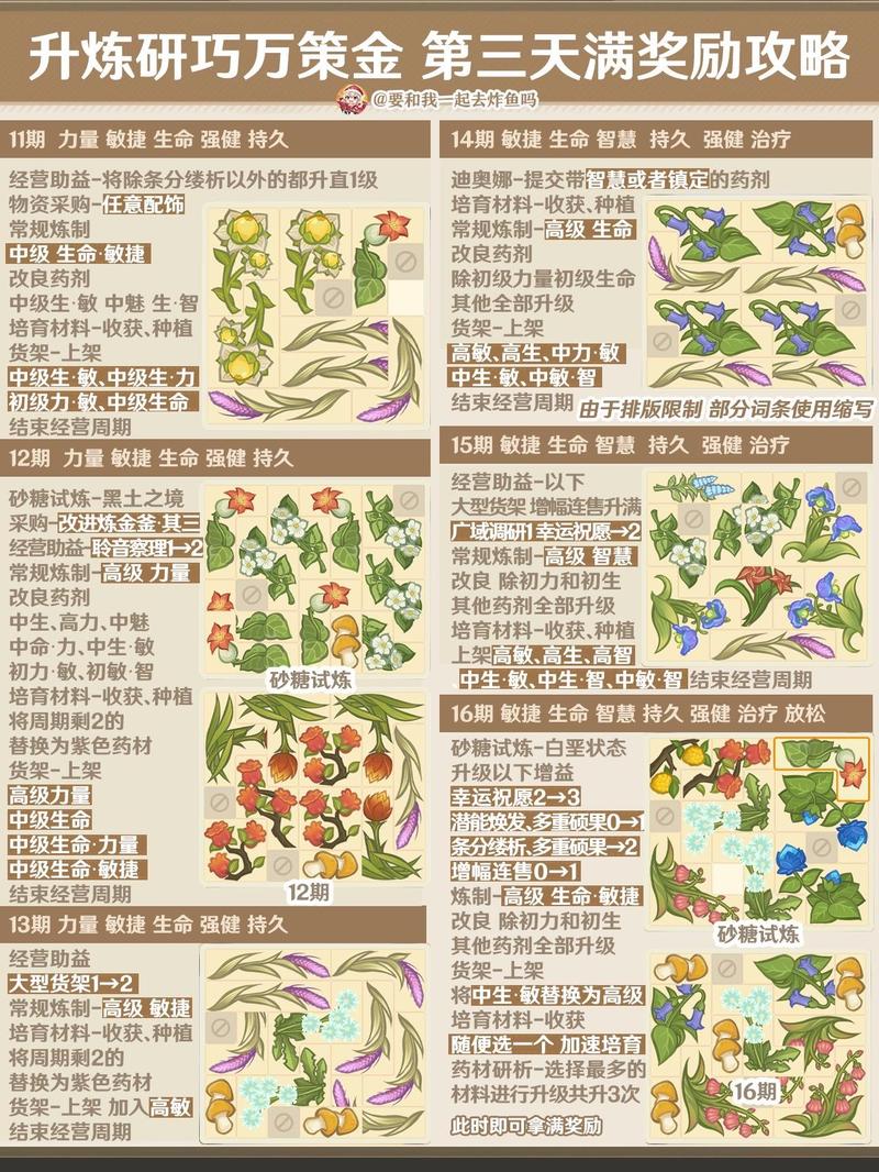 点金石配方哪里有？教你几招找到炼金术秘籍！