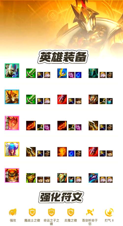 云顶之奕10.17强势阵容，学会轻松上钻石！