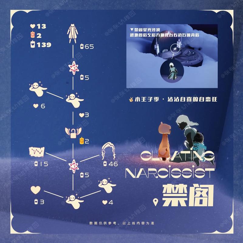 次级好运符在哪换取?老玩家分享兑换位置!