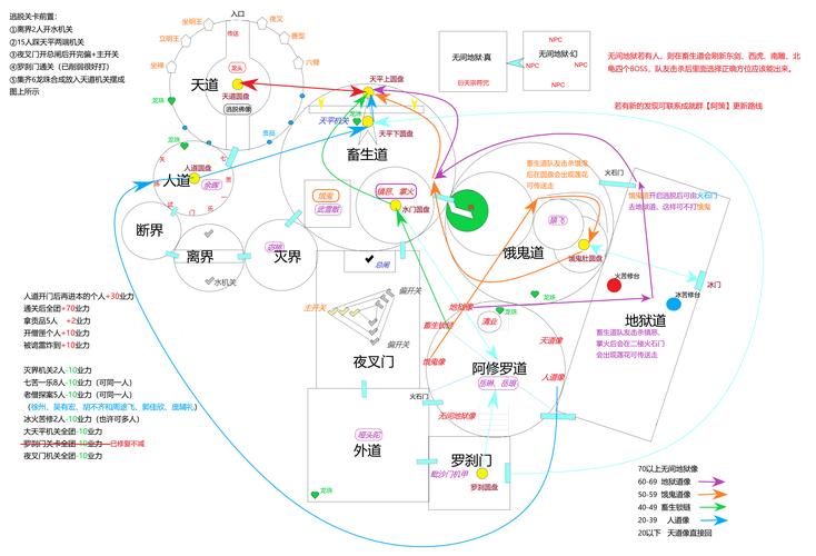 轩辕剑5地图怎么走?详细路线图文解析!