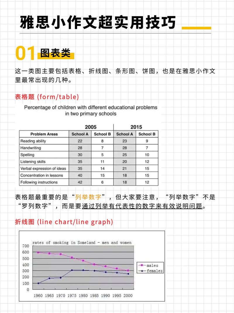 乐动达人怎么得高分？大神教你几个小技巧！