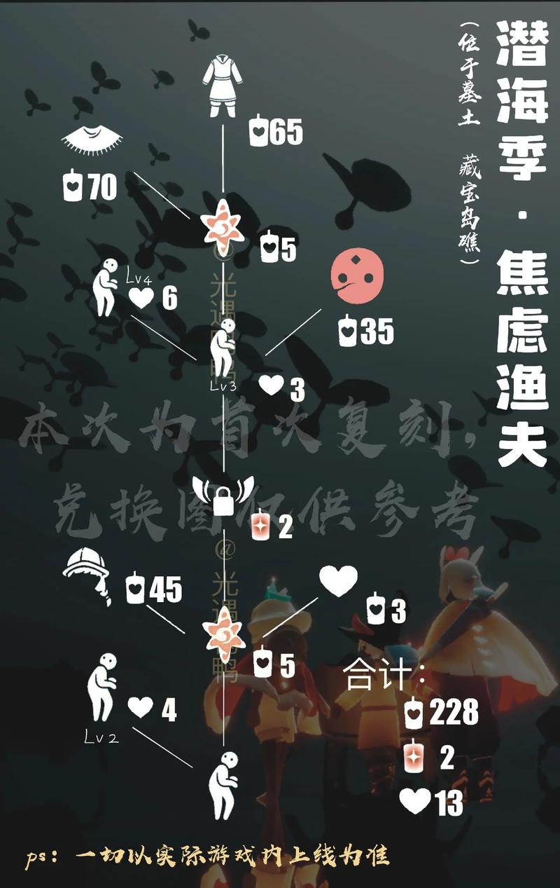 光遇深海季什么时候上线?新季节玩法爆料抢先看!