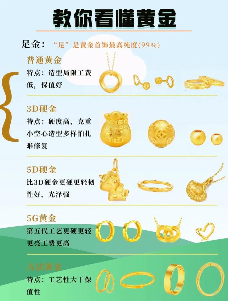 黄金国度官网是真的吗？详细信息都在这里！