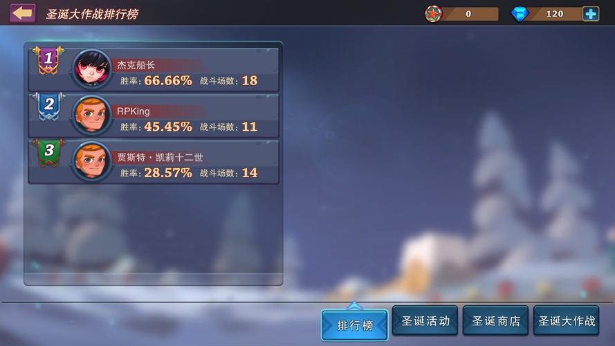乱斗少女V1.04下载地址来了!手把手教你安装!