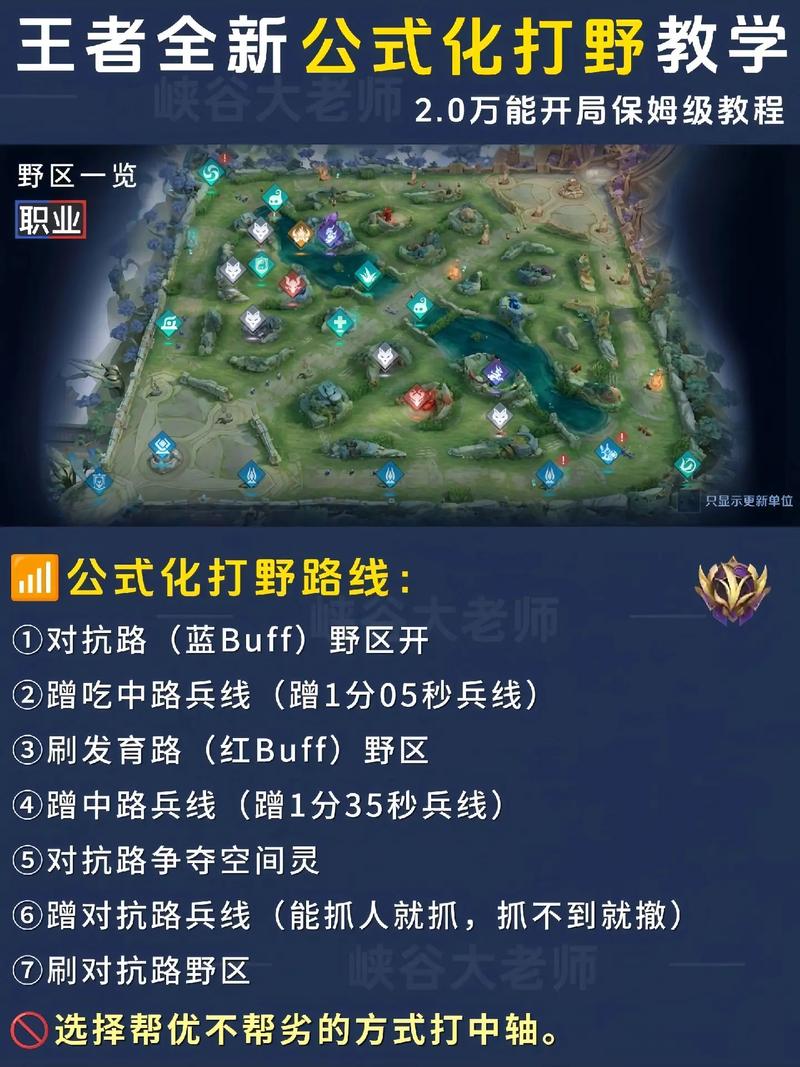 王者契约在哪下载？新手必看安装游玩教程！