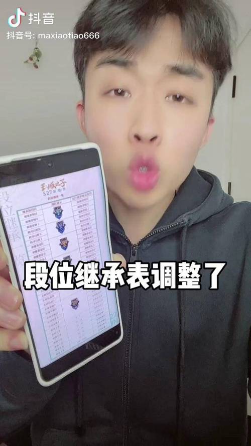 s27赛季段位继承后怎么算?一分钟看懂新规则!