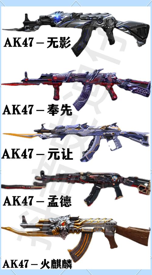 cf galil和ak哪个好?对比分析帮你选对武器!