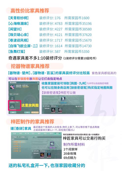 家园2秘籍大全来啦！新手老手都看过来！