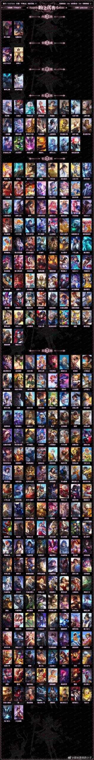 王者荣耀哪些英雄值得买?这十个英雄买了不亏!