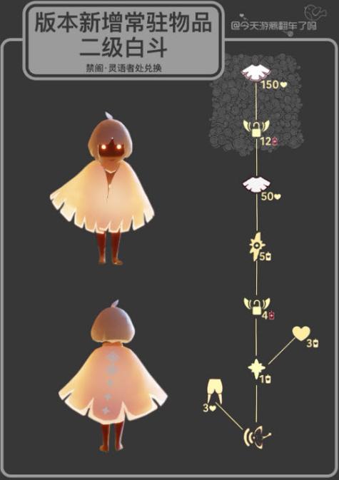 白金斗篷先祖位置图解,再也不怕找不到地方了!