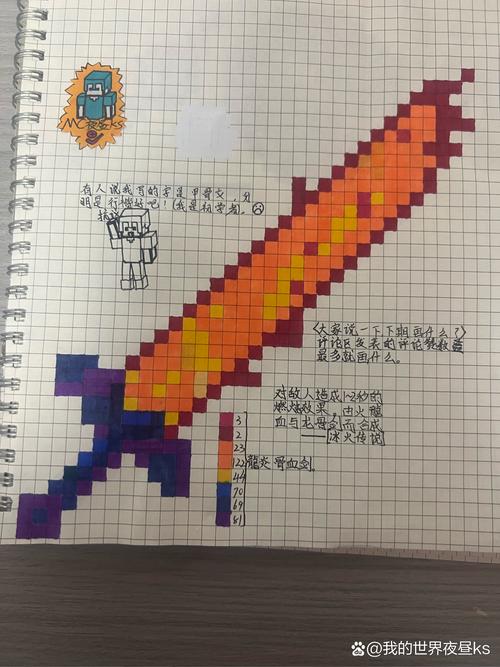 迷你世界龙骨剑怎么做?新手保姆级教程来了!