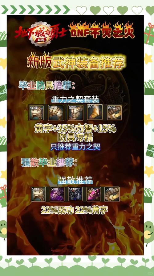 d3武僧装备怎么选?这几个套装让你战力飙升!